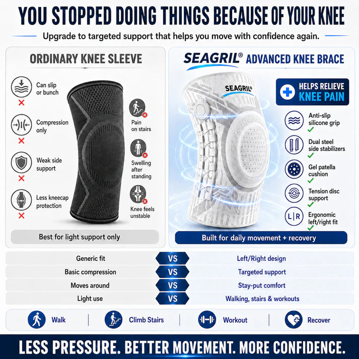 SEAGRIL Advanced Adjustable Multi-Function Knee Support Brace